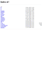 Mobile Screenshot of na.mirror.garr.it